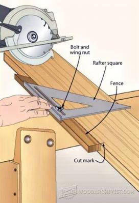 how to cut a countertop with a circular saw