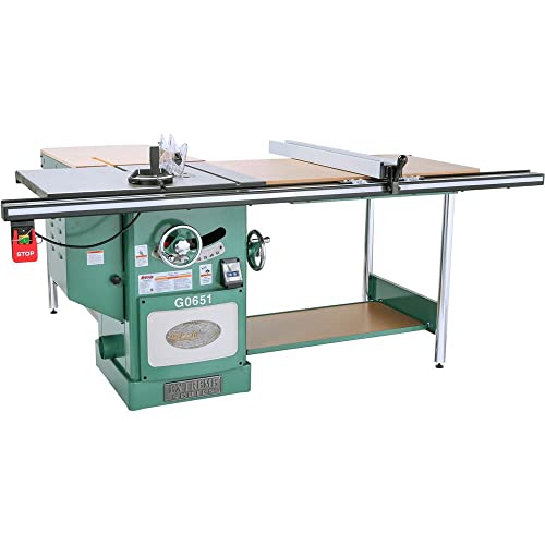 Cabinet Saw.