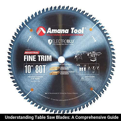 Understanding Table Saw Blades A Comprehensive Guide Toolz Geek