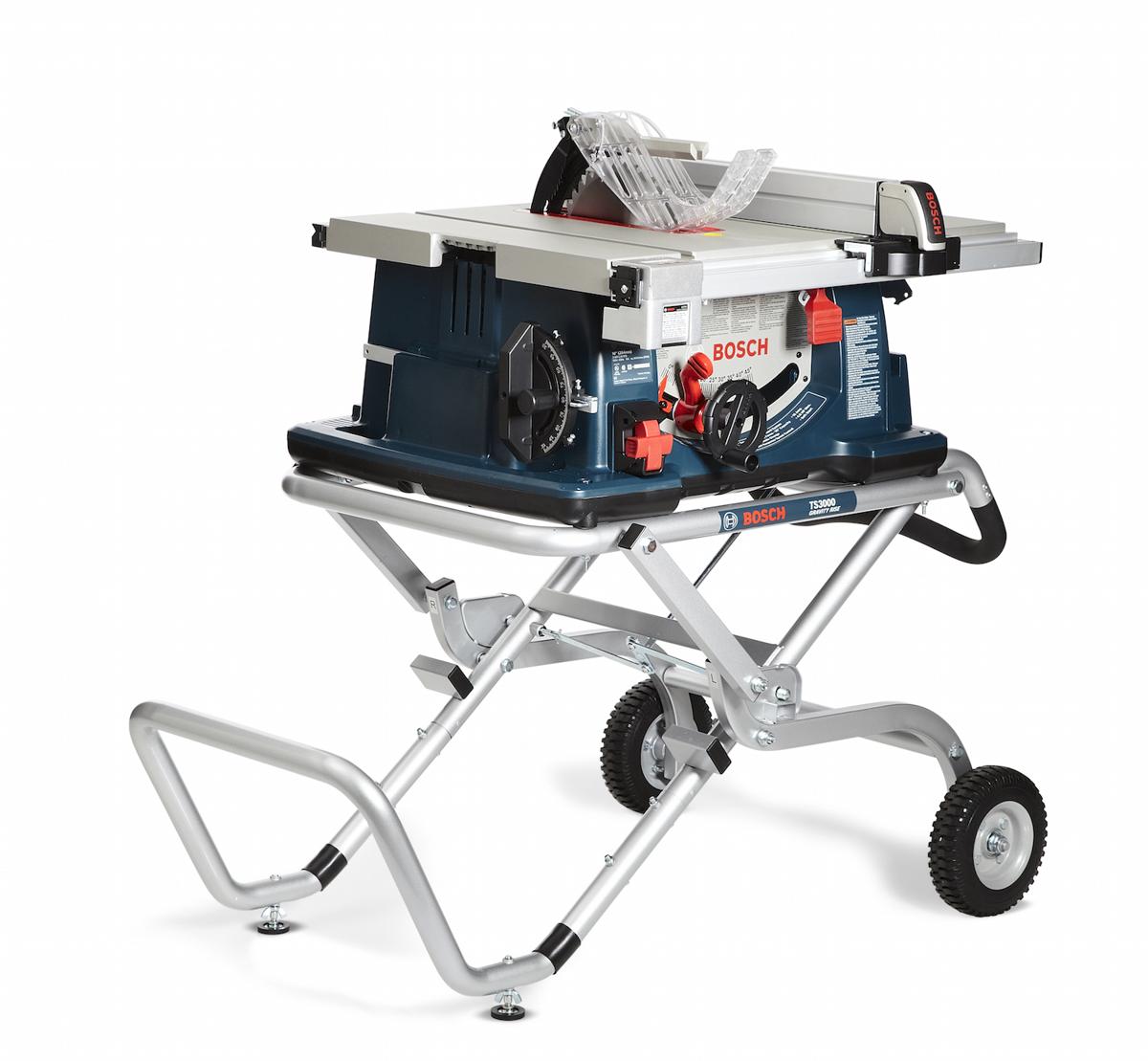 portable-table-saws