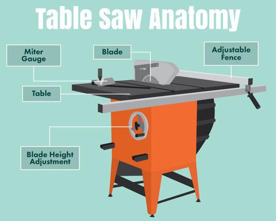 table-saw-techniques